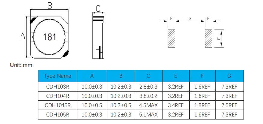 product-877-413 product-877-413